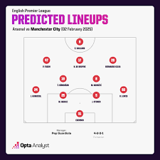 man city vs arsenal f.c. lineup