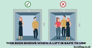 This sign shows when a lift is safe to use