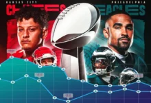 kansas city chiefs vs philadelphia eagles stats 2