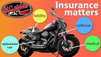 one day bike insurance cover​