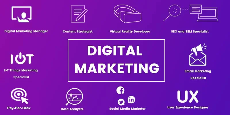 gonzay.com digital marketing