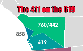 619 Area Code
